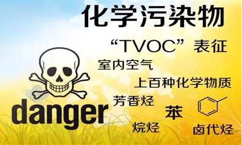 TVOC超標怎么辦 TVOC超標怎么辦
